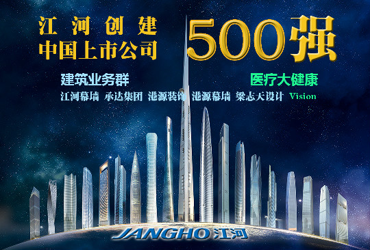 2015《财富》中国上市公司500强发布  kk体育
创建大幅跃升 65名